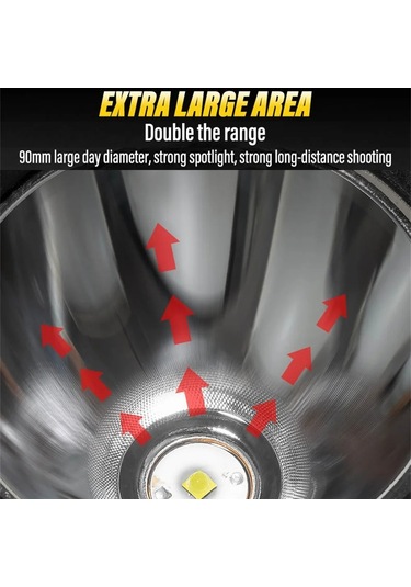 Sones E-smarter 8w5205-2 Küçük Taşıma Işığı Rgb Renkli Lambalar Açık Hava Bisiklet Projektörü Siyah