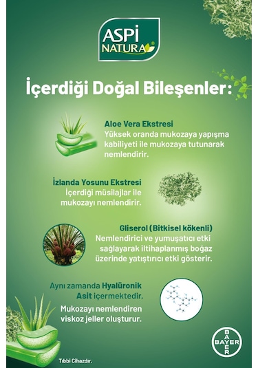 Aspi Natura Kids Boğaz Spreyi 20 ML