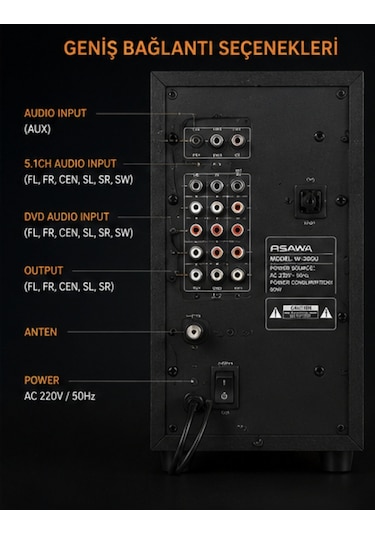 Asawa W-300u 5.1ch Multimedia Ses Sistemi Subwoofer Ev Sinema Sistemi