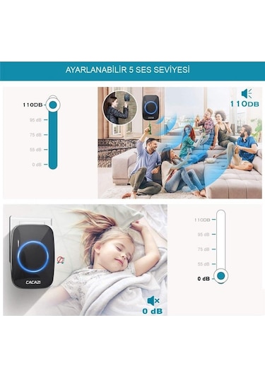 Cacazi 2 Alıcılı 1 Buton Kablosuz Kumandalı Kapı Zili