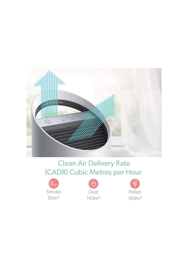 Leitz Hava Temizleyici Makinası Trusense Beyaz Z-1000