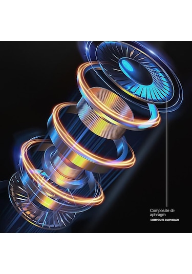 Queed Bluetooth 5.3 Dijital Ekranlı Boyuna Monte Kablosuz Bluetooth Kulaklık Ve Kulak Dönüşlü Ultra Uzun Bekleme Boyuna Monte Kulaklık Queed Bluetooth 5.3 Dijital Ekranlı Boyuna Monte Kablosuz Bluetooth Kulaklık Ve Kulak Dönüşlü Ultra Uzun Bekleme Boyuna Monte Kulaklık