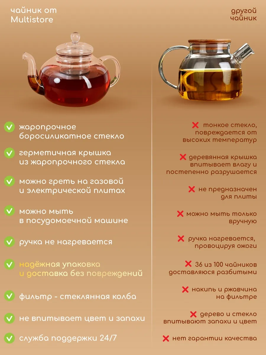 Multıstore 1000 Ml Filtreli Cam Demlik 347404989 Beyaz