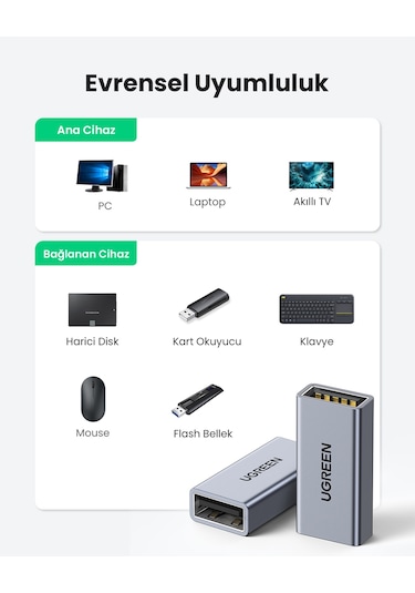 Ugreen Usb-a 3.0 Uzatma Birleştirme Adaptörü, 20119