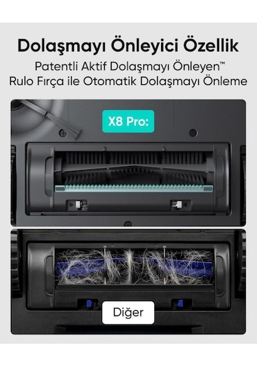 Anker Eufy Clean X8 Pro T2266 Akıllı Robot Süpürge (Outlet)