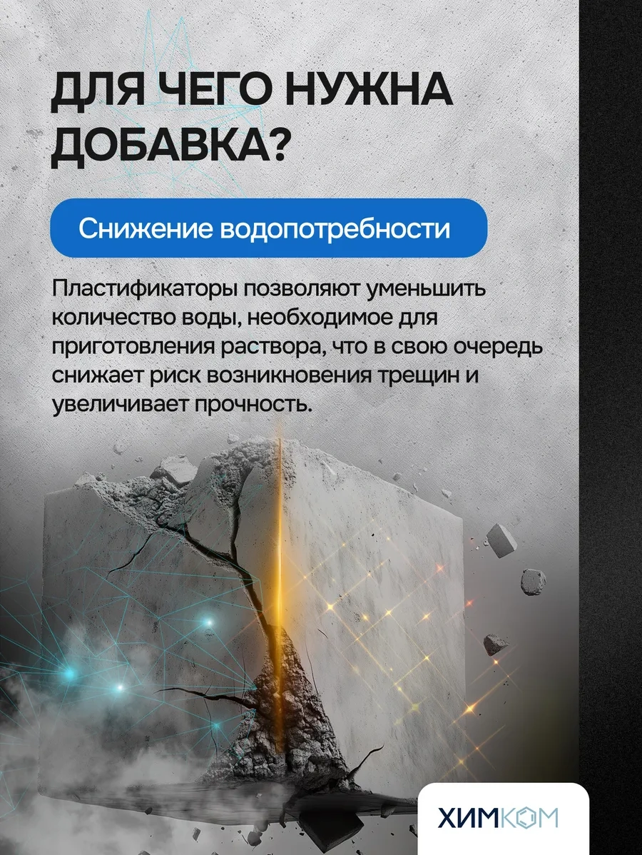 Himkom Beton Ve Harç İçin Plastifiyan, Yapı Eklenmesi 329170767