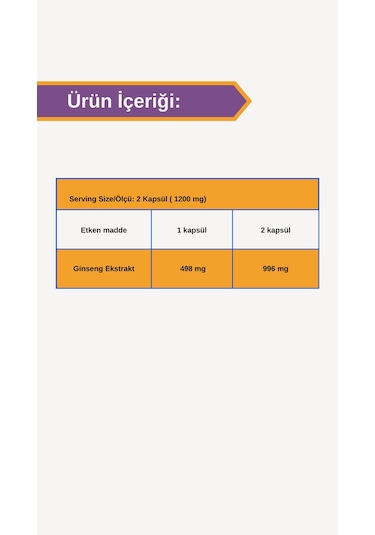Afye Ginseng Panax 60 Kapsül