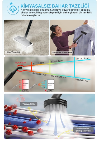 Livenzi WJ-578 1800 W Buharlı Temizlik Makinesi