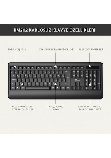Lecoo KW202 Kablosuz Türkçe Q Klavye & Mouse Set