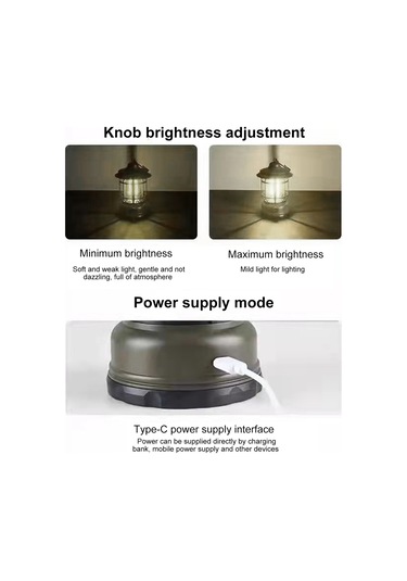 Yuntech01 Klasik Stil Kamp Feneri, Dairesel Aydınlatma, Düğme İle Parlaklık Ayarlı, Ipx4 Su Geçirmez, 1200mah Li-poly Batarya, Askeri Yeşil Şarj Edilebilir Yeşil