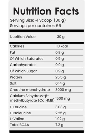 Fa Napalm Isolate İzole Pro Protein 2 Kg