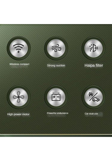 Unimarket Kablosuz Taşınabilir Araba Süpürgesi Mini Elektrikli Toz Emici Üfleyici - Siyah Filtre 1 Adet