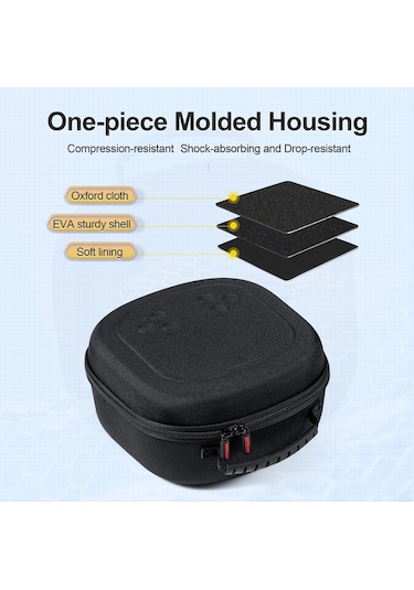 Supermarket1 Meta Quest 3s Startrc Oyunları İçin Oxford Kumaş El Saklama Çantası - Yeni Tasarım