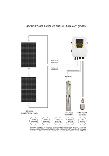 Hegel 48 Volt 15,5 Amper Dc Dalgıç Su Pompası