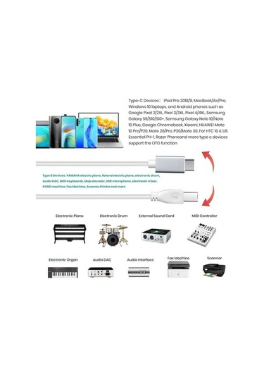 Wondernest Usb-c Mıdı Kablosu, C Tipi Arayüz 2.0 - Meloaudio Lichen Uyumlu