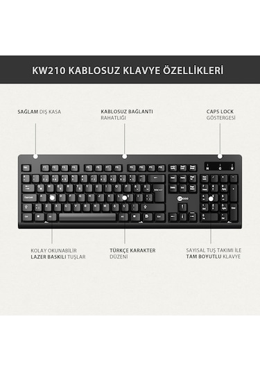 Lecoo KW210 Kablosuz Türkçe Q Klavye & Mouse Set