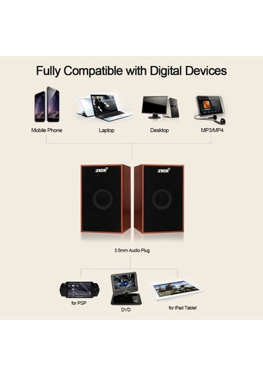 Springsun Sada V-160 Usb Kablolu Ahşap Kombinasyon Hoparlörler Bilgisayar Hoparlörleri Bas Stereo Müzik Çalar Masaüstü Dizüstü