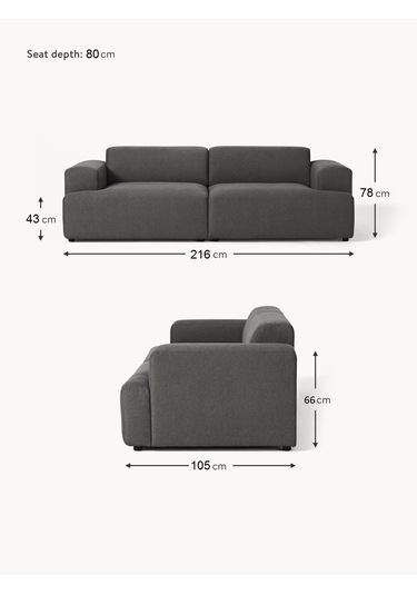 Most Mollista 2 Modül Kanepe Koltuk 41 Koyu Antrasit Keten Kumaş