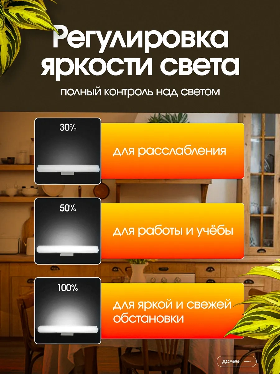 Rin Duvar Lambası, Mutfak İçin Asma Lamba 290707976 Beyaz