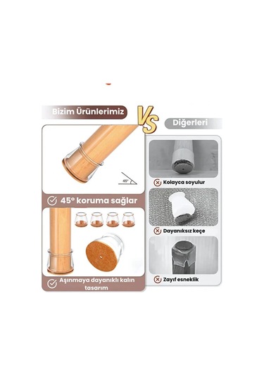 24 Adet Yuvarlak Sandalye Pabucu T:3,6cm U:3,6cm Şeffaf Silikon İnce Keçeli Sandalye Pabucu Şeffaf