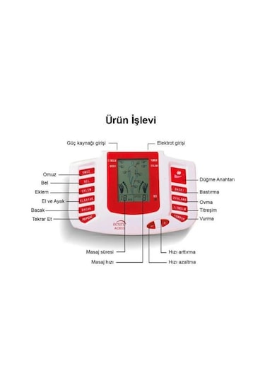 Acura Ac-833 Basic Elektronik Masaj Aleti