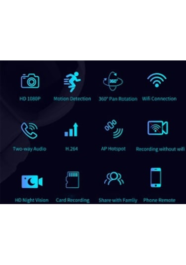 1080p  Robot Görünümlü  Wifi Ip Güvenlik Kamerası  Kablosuz Gece