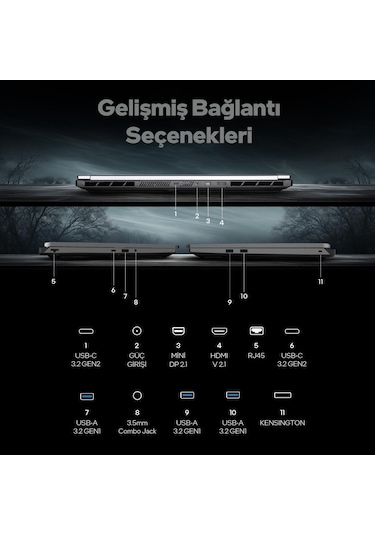 Game Garaj Slayer X7T-5060-C7 i7-14650HX 16 GB 1 TB SSD RTX5060 16" Free Dos Dizüstü Bilgisayar