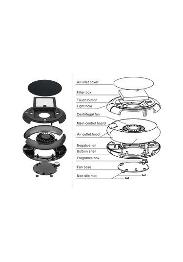 Sones Carzor Z1 2w Usb Araba Hava Temizleyici Negatif İyon Hava Temizleyici Beyaz