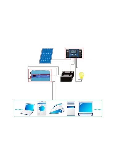 Mufunye 50a Mppt Güneş Şarj Cihazı: 12/24v Otomatik Odak, 4 Usb Çıkışlı, Lcd Ekranlı, Zamanlayıcı Ayarlı Akıllı Regülatör