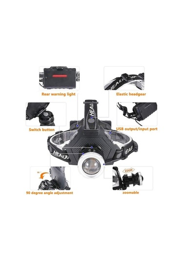 Novahub Usb Şarjlı Süper Parlak Xhp90.2 Led Far, Balıkçılık Kamp Meşalesi, 3x18650 Pil, Çok Renkli Far Balıkçılık Kamp Yakınlaştırma Meşalesi Çok Renkli