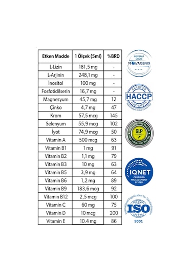 Dr. Over Vitalizin Kids 150 ML