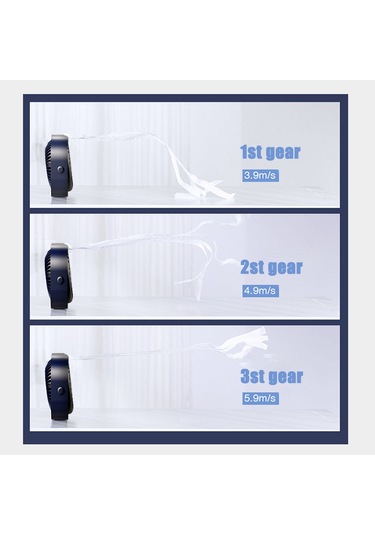 Springsun Taşınabilir Mini Masaüstü Fanı: Usb Şarjlı, 3 Hız Ayarlı - Yaz İçin Ofis Ve Ev Kullanımına Uygun Küçük