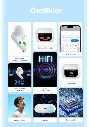 Wearfitpro A11 Pro Anc Enc Dokunmatik Ekranlı Bluetooth Kulaklık