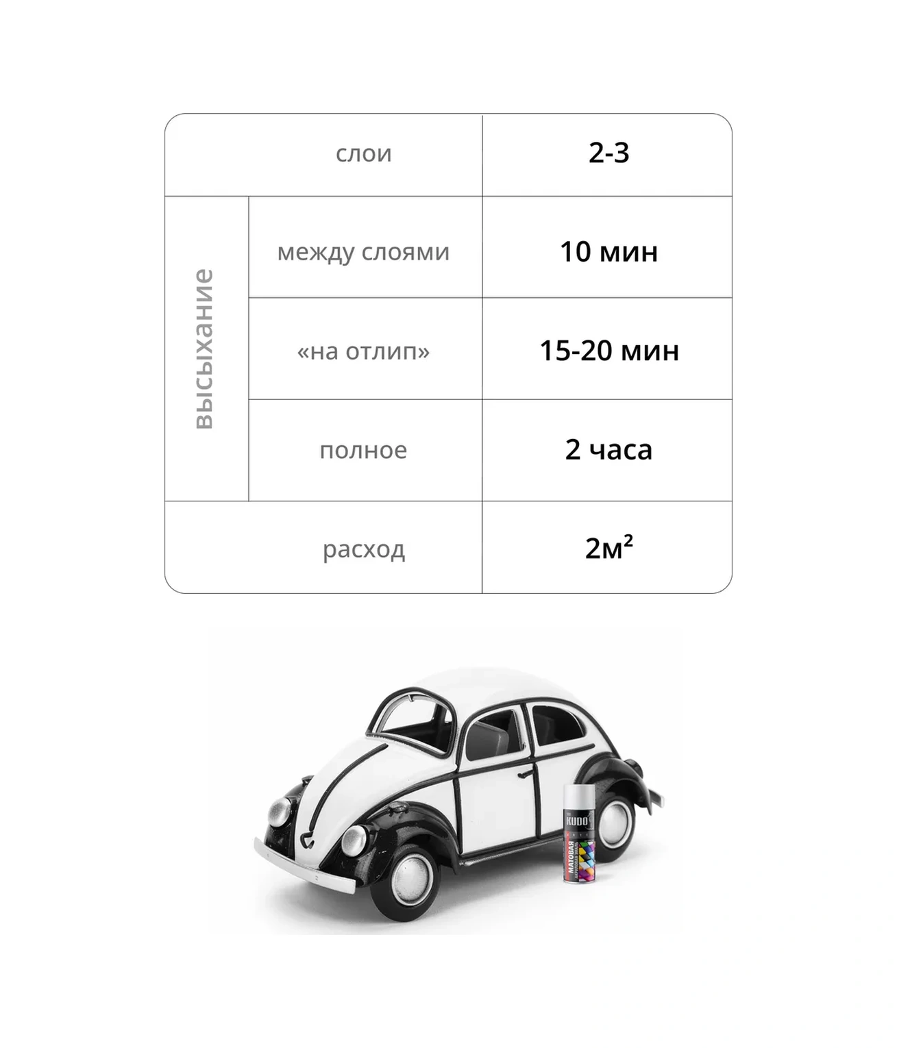 Kudo Beyaz Mat Sprey Boya Kutusu 274462650