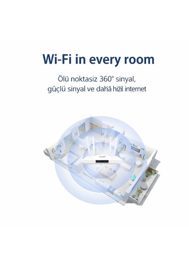 4g/5g Destekli Dual Function Router 300 Mbps Type-c 4000mah Batarya Yüksek Performanslı Ağ Çözümü