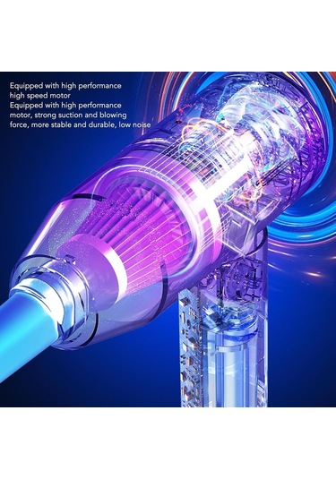 Suofeng El Taşınabilir Kablosuz Süpürge - Ev Ve Araç İçin Çift Fonksiyonlu Temizleme + Üfleme - Beyaz