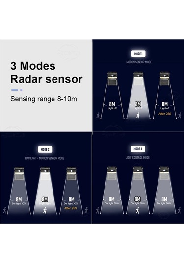 Jialan Led Güneş İşık Sivrisinek Katili Lamba Beyaz Ve Sıcak