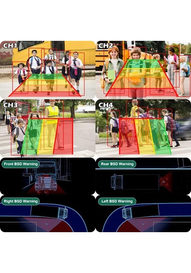 2 Adet Kablosuz Kamera Ahd 1080p 7 İnç Dvr Monitör Bsd Kör Nokta Sistemli 12 24 V