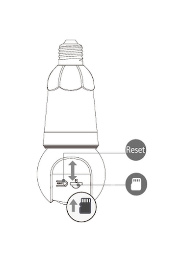 Imou IPC-S6DP-3M0WEB 3 MP Bulb Cam Kablosuz Ampul Kamera