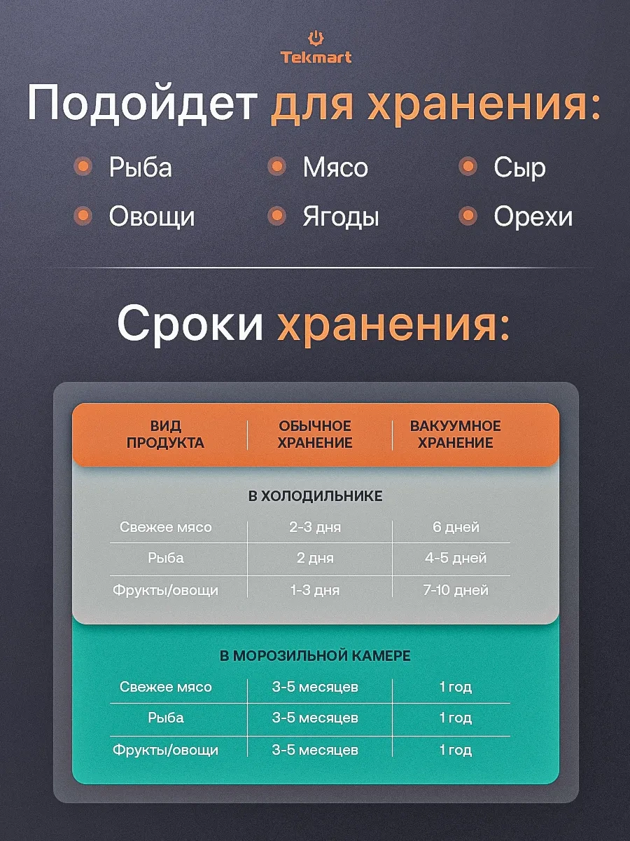 Tekmart 20x30 Cm Oluklu Vakumleme Poşetleri. 367441530