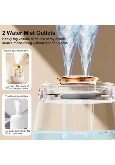 Mighty Yeşil Büyük Kapasiteli 1.3 Lt Usb Ultrasonik Ofis Oda Ve Araba Hava Nemlendirici Buhar Makinesi Aroma Difizörü Çift Püskürtme