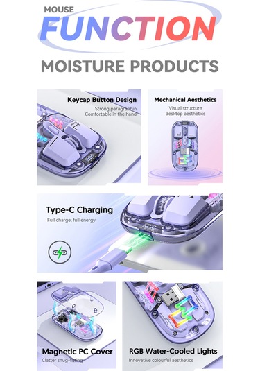 Mufunye Şeffaf Kablosuz Çift Modlu Rgb Aydınlatmalı Fare - 2.4g+bluetooth, 1600dpı, Sessiz Tuşlar, Şarjlı H118