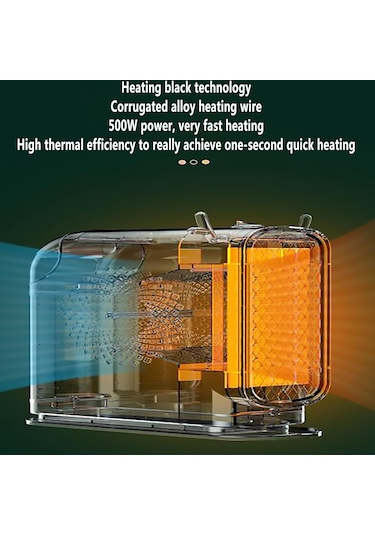 Vkemall İç Mekan Kullanımı İçin Küçük Alan Isıtıcı 500W