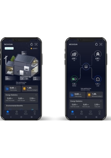 Mexxsun Premium 24v 4kw Tam Sinüs Akıllı İnverter Wi-fi/ Dual Output