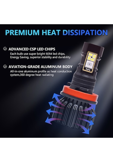 Tenfowee F0069 Ev23 H8/h9/h11 Uyumlu Bluetooth Kontrollü Su Geçirmez Rgb Led Sis Farı - 8000lm Parlaklık