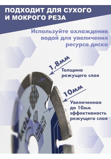 Skole Beta İçin Elmas Disk 125 Mm, Kanal Açma İçin Segmanlı, 2 Adet 453041018