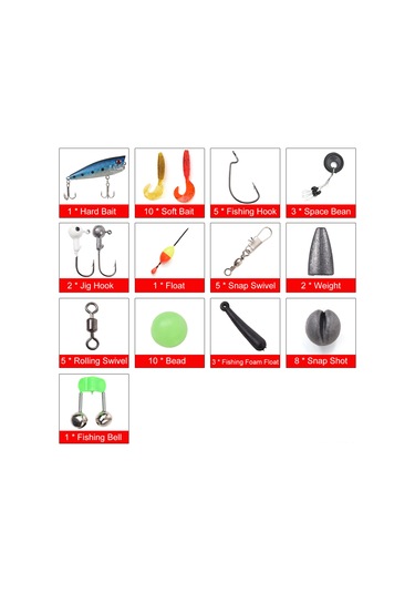 Youtek Çocuklar İçin Pembe 1.2m Fiberglass Olta Seti - Başlangıç Seviyesi