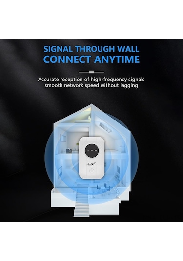 Xindoker Beyaz 4g 5g Mobil Router, 300mbps Hız, 10 Cihaz Desteği, Sım Kartlı, 2100mah Pil, Seyahat Ve İş Seyahatleri İçin