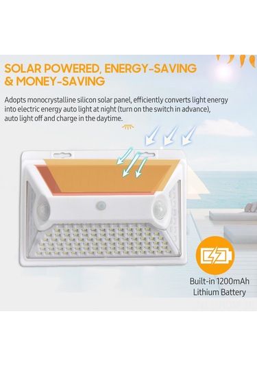 Suofeng Güneş Enerjili Duvar Lambası 118 Led'li, Hareket Sensörlü, Ip44 Su Geçirmez, Dış Mekan Bahçe Bahçe Işığı Beyaz, Tekli Paket Beyaz