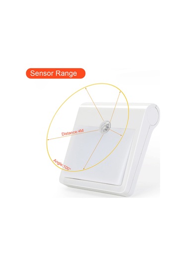 Vkemall 2'li Usb Şarjlı Hareket Sensörlü Gece Lambası, Islak Beyaz Işık, Parlaklık Ayarlı, Çekiçli Montaj Diğer